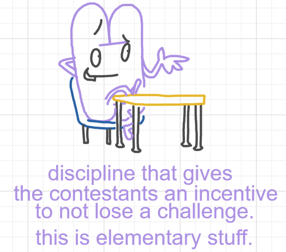 A panel from I've Been Everywhere, Man, episode nine of the Board Boards object show by Furretwalk/WalkingFurret.